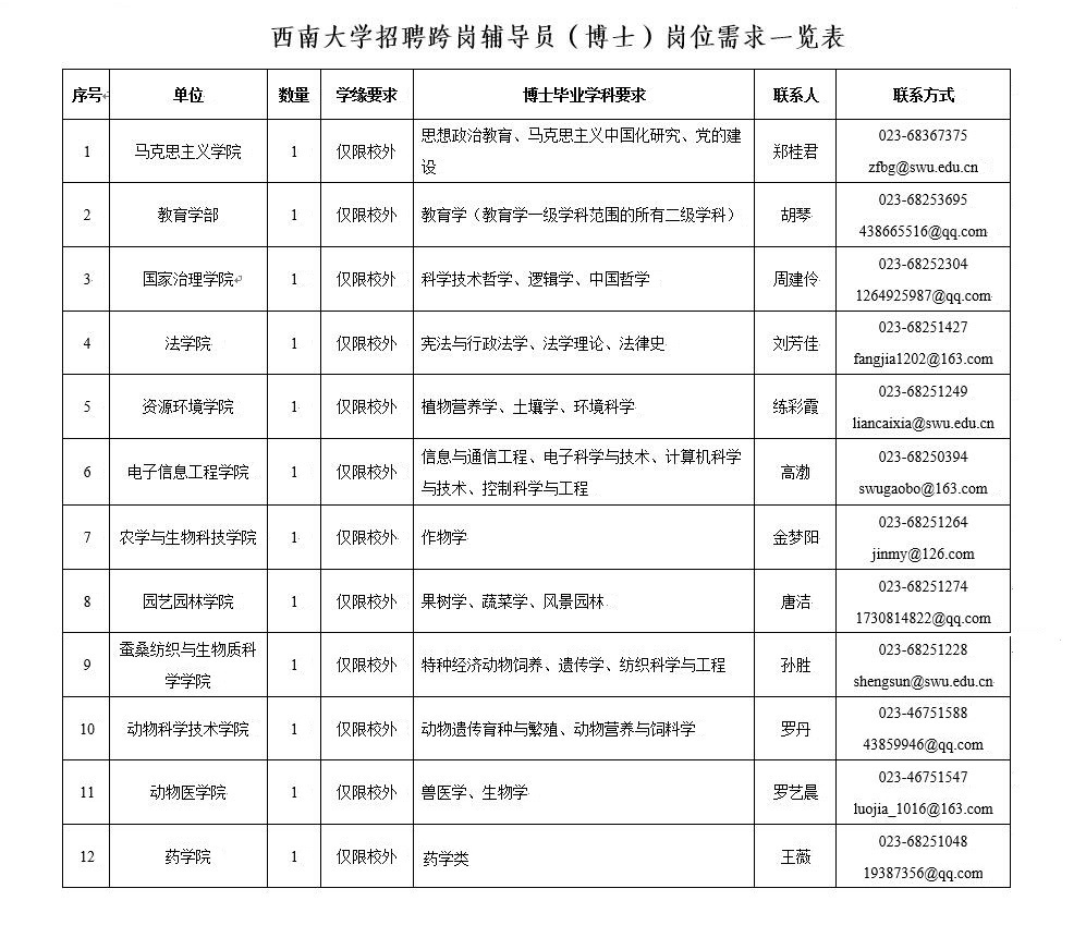 一览表.jpg